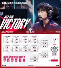 探索最佳娱乐APP Dota2比赛投注的魅力